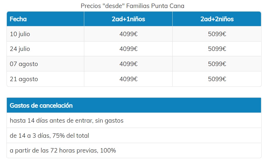 precios-punta-cana