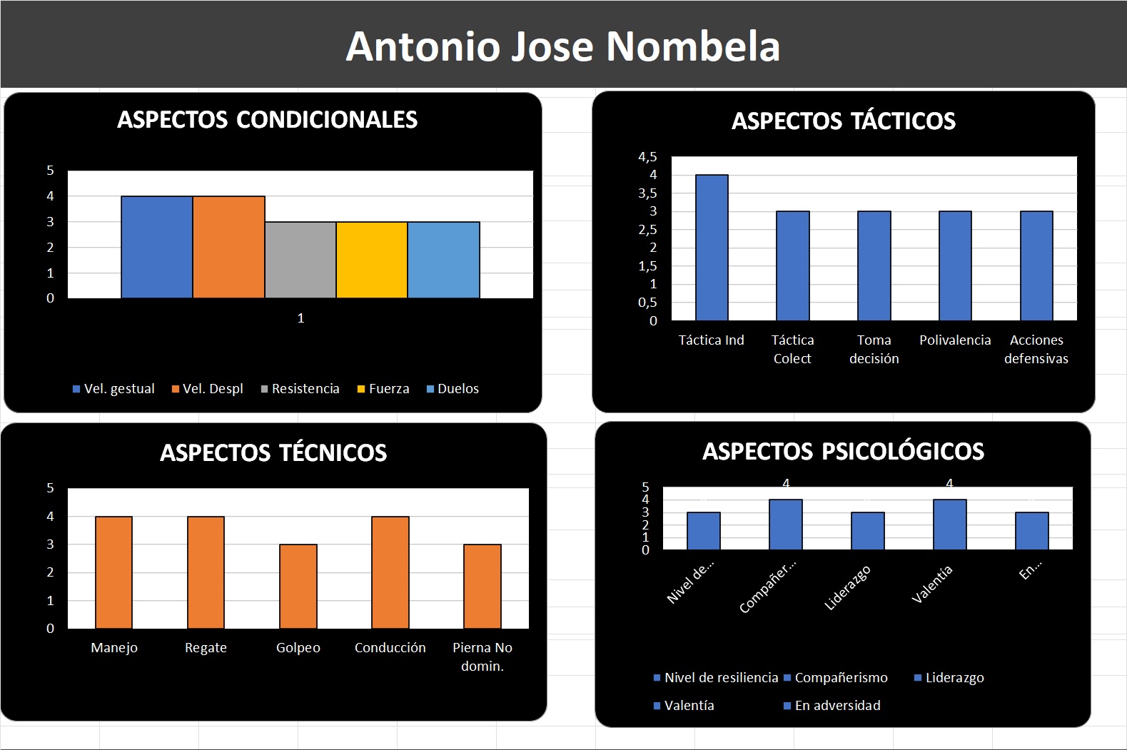 extremo nombela